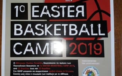 1st Easter Basketball Camp 2019